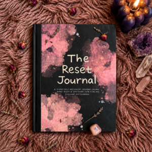 Addiction Recovery Journal
